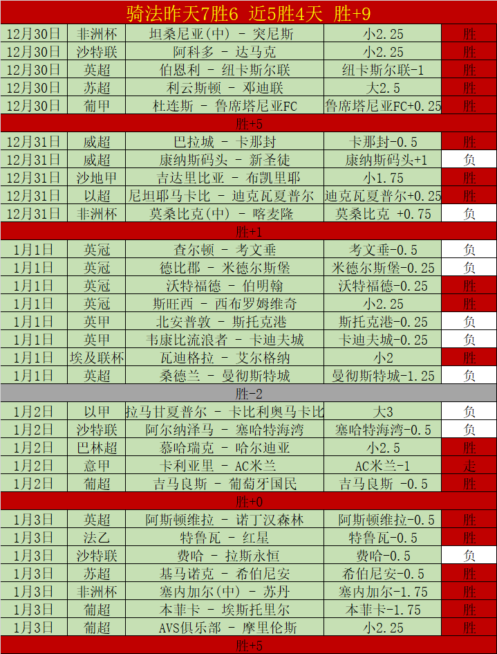 巴薩官方宣,布迎來奧爾,斥資,星空娱乐,星空娱乐官网