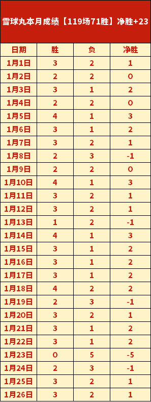 加强监管,广电总局重,拳打击,星空娱乐,星空娱乐官网