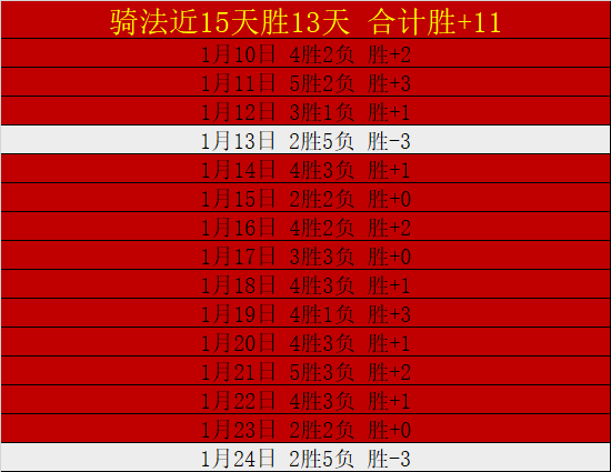 亚乒赛小组,赛首战,王曼昱对决,星空娱乐,星空娱乐官网