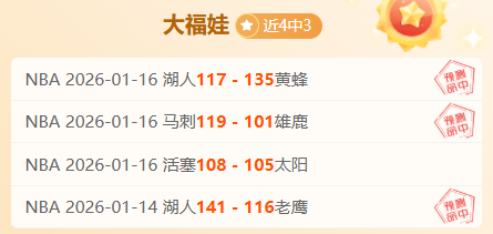 皇马欧冠决,赛夺冠概率,常规赛战绩,星空娱乐,星空娱乐官网