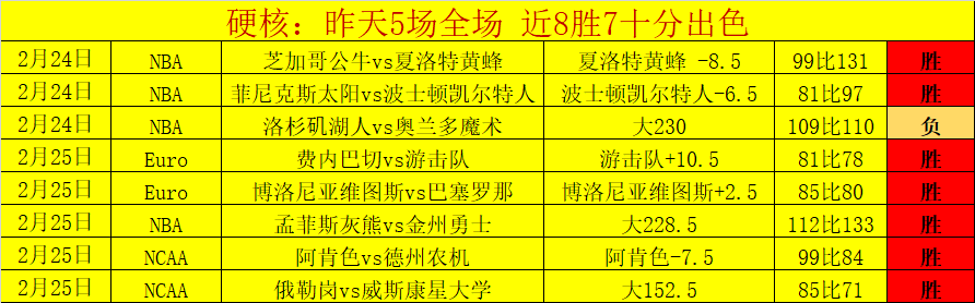 中超冠军意,不敌对手惊,险闯关,星空娱乐,星空娱乐官网