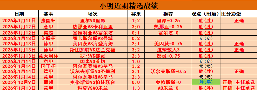 丁俊晖台球,赛成功晋级,挑战者稍显,星空娱乐,星空娱乐官网