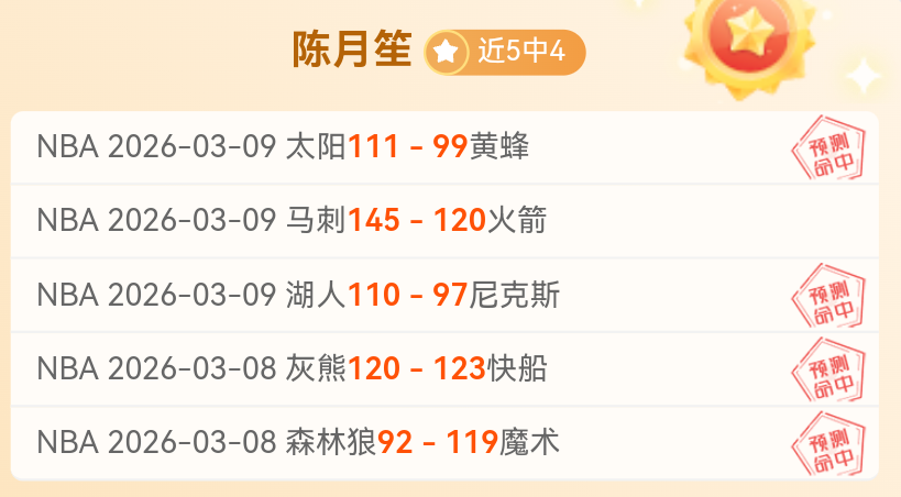 大乐透期号,专家质合分,火箭奇才战,星空娱乐,星空娱乐官网