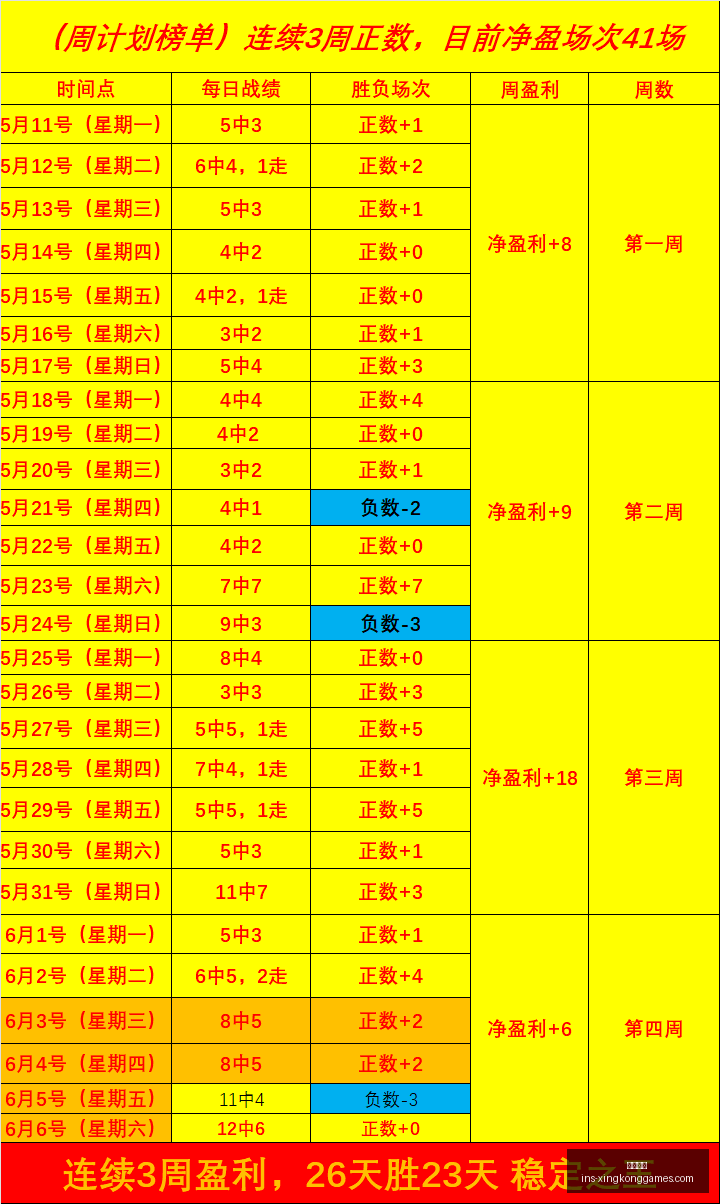 巴西巴拿马,前瞻,首发阵容,星空娱乐官网,星空娱乐App,星空娱乐互动,星空娱乐体验,星空娱乐平台