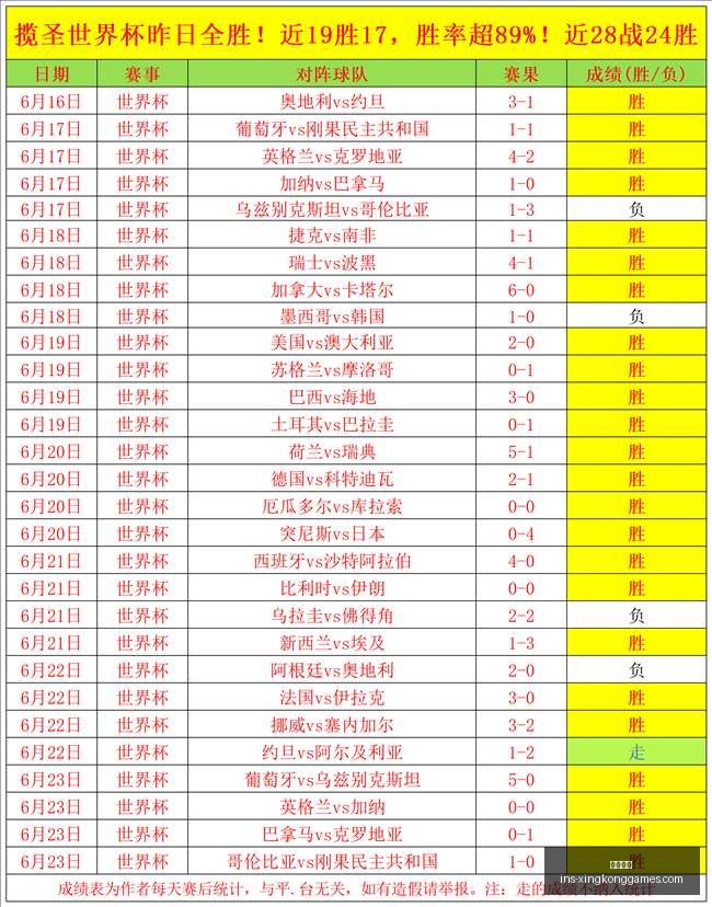 星空娱乐,星空娱乐官网,星空娱乐App,星空娱乐官网,星空娱乐App,星空娱乐互动,星空娱乐体验,星空娱乐平台