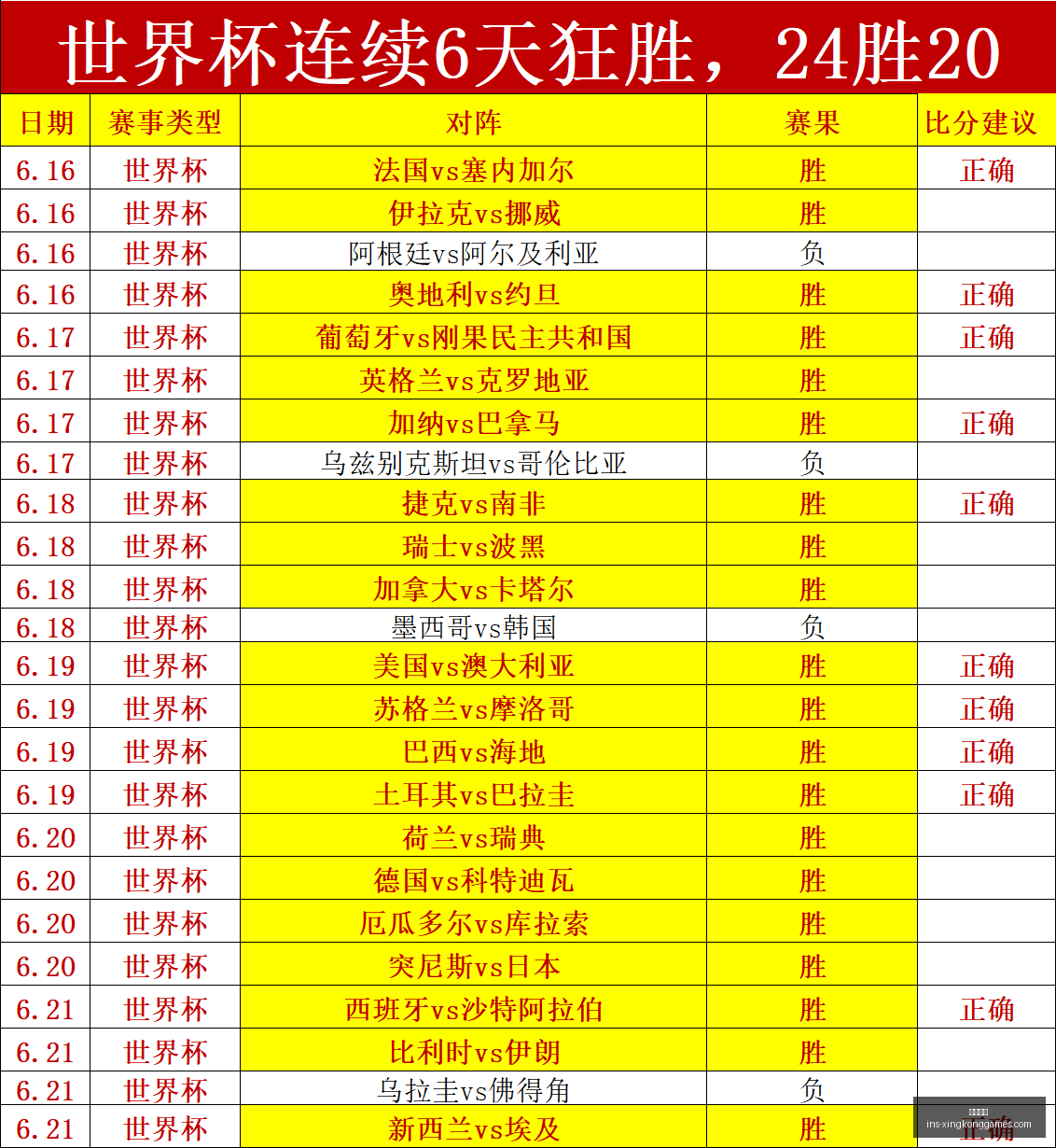 星空娱乐,星空娱乐官网,星空娱乐App,星空娱乐官网,星空娱乐App,星空娱乐互动,星空娱乐体验,星空娱乐平台