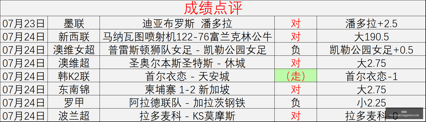 星空娱乐,星空娱乐官网,星空娱乐App,星空娱乐官网,星空娱乐App,星空娱乐互动,星空娱乐体验,星空娱乐平台