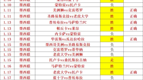 尤文若欧战晋级，必以2100万欧强制购入凯利