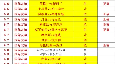 巴西巴拿马前瞻：首发阵容，维尼修斯、卡塞米罗、库尼亚领军出战